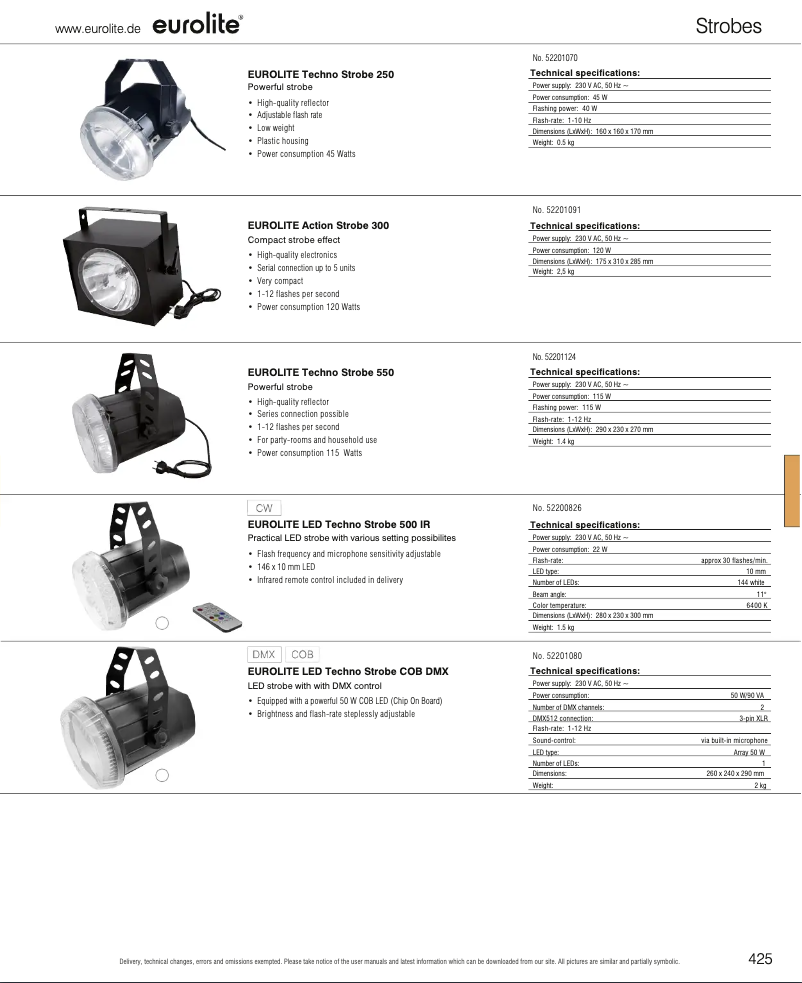 Página 1 del manual Catálogo Eurolite LED Techno Strobe 500 IR