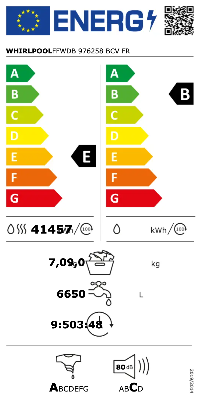 Page 1 de la notice Label énergétique Whirlpool FFWDB976258BCVFR