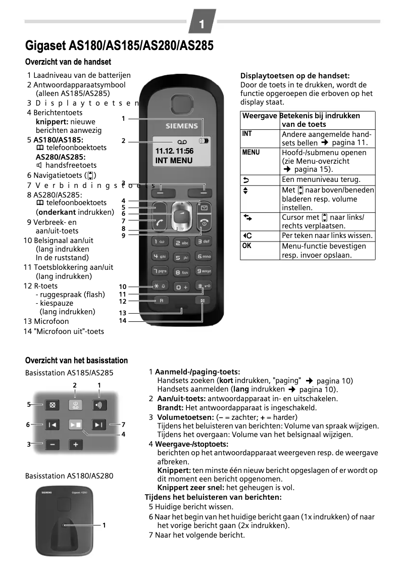 Page n°1 - Manuel utilisateur Gigaset AS280