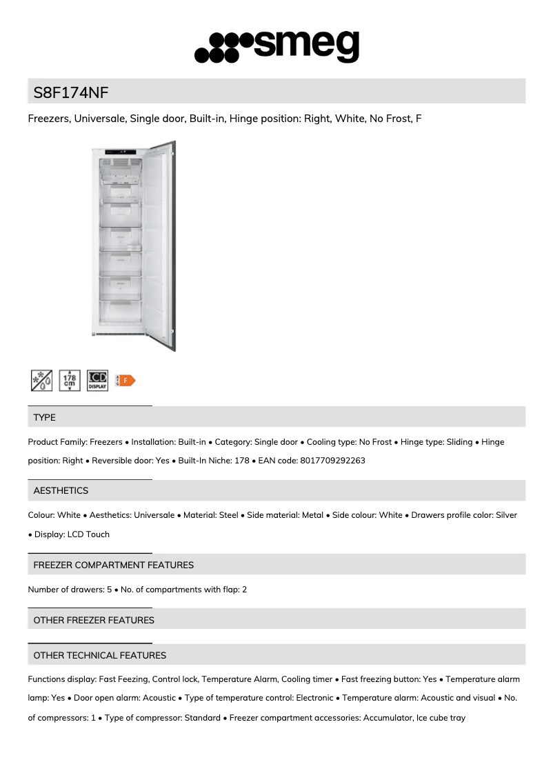 Image de la première page du manuel de l'appareil S8F174NF