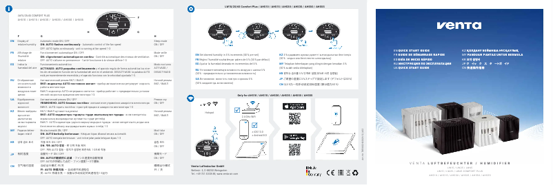 Page n°1 - Guide de démarrage rapide Venta LW15
