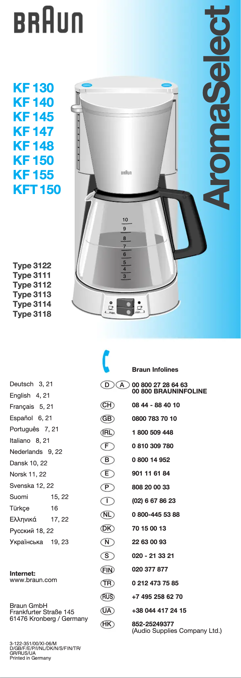 Page n°1 - Manuel utilisateur Braun AromaSelect KF 145