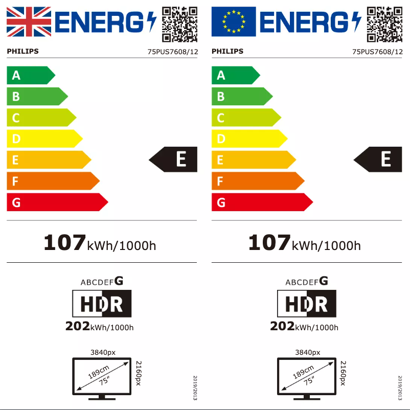 Page 1 of the manual Energy Label Philips 75PUS7608