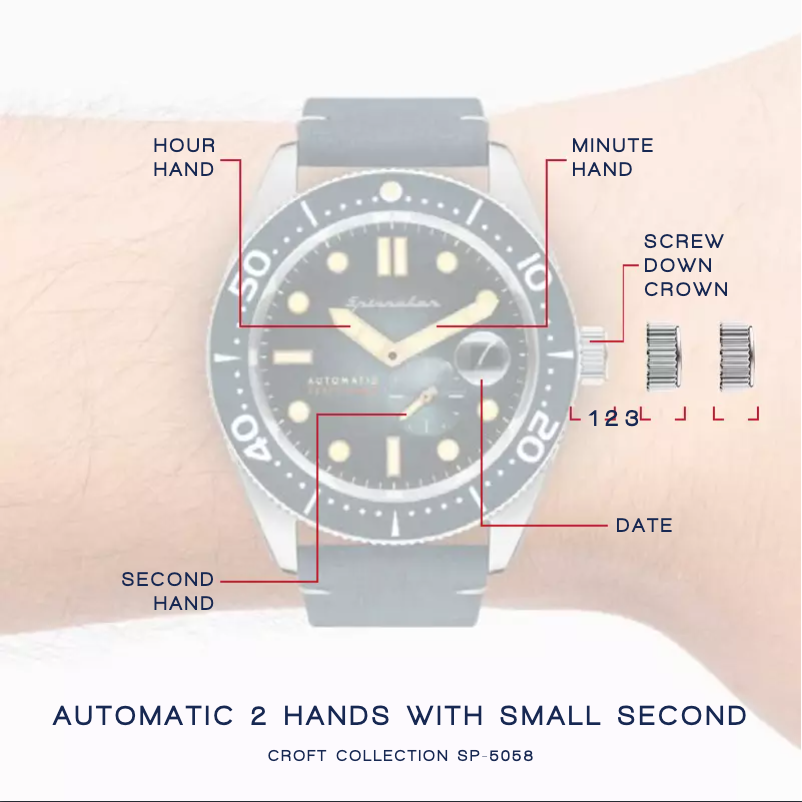 Page 1 de la notice Manuel utilisateur Spin Master Croft SP-5058-03