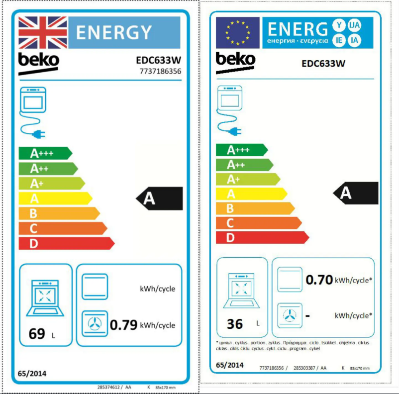 Page 1 de la notice Manuel utilisateur Beko EDC633