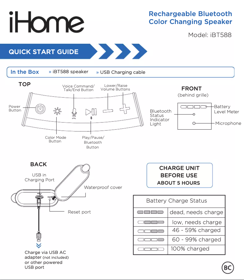 Image de la première page du manuel de l'appareil iBT588