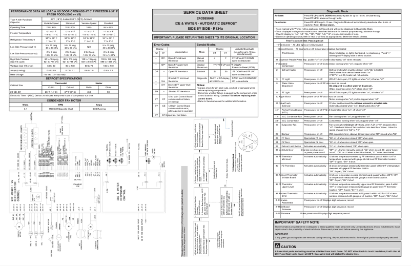 Page 1 de la notice Mode d'emploi Electrolux EI23CS65K