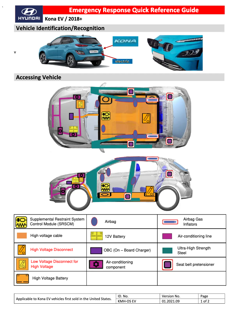 First page image of the manual for Kona EV (2020)