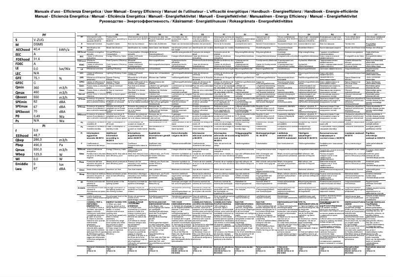 Image de la première page du manuel de l'appareil DSMS