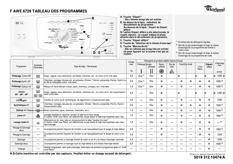 Page n°1 - Manuel utilisateur Whirlpool AWE 6729