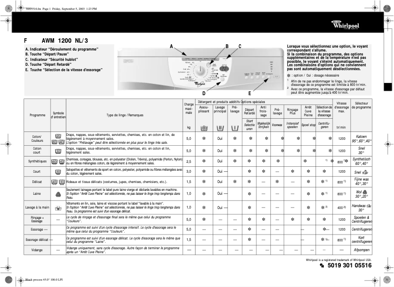 Page 1 de la notice Manuel utilisateur Whirlpool AWM 1200 nl