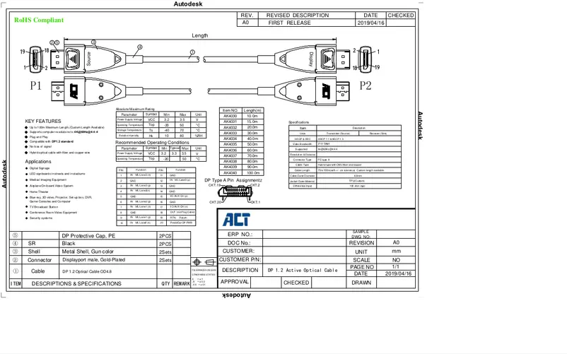 Page 1 de la notice Manuel utilisateur ACT AK4037