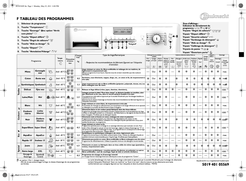 Image de la première page du manuel de l'appareil Excellence 4480