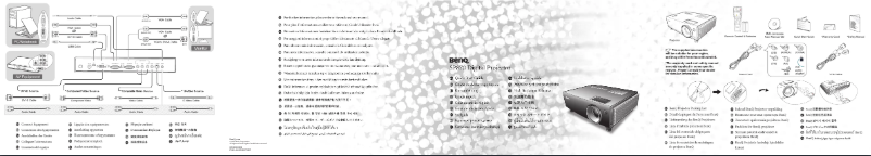 Image de la première page du manuel de l'appareil SP870