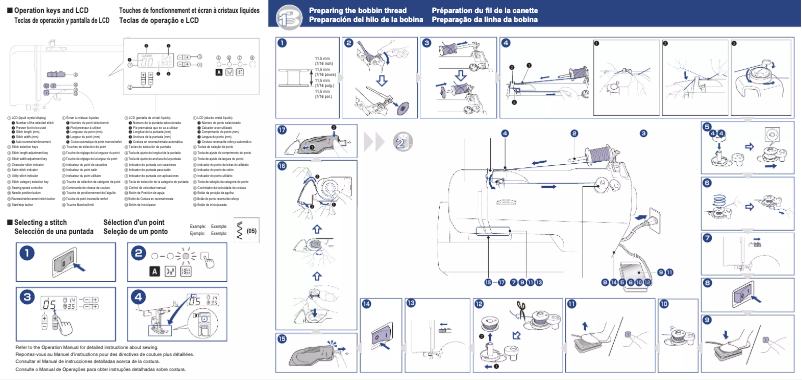 Image de la première page du manuel de l'appareil SQ9285