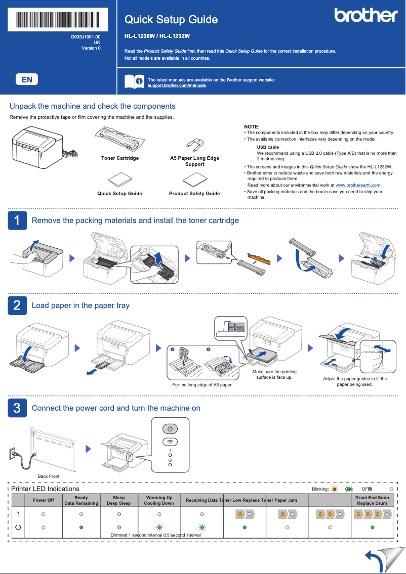 Image de la première page du manuel de l'appareil HL-L1230W