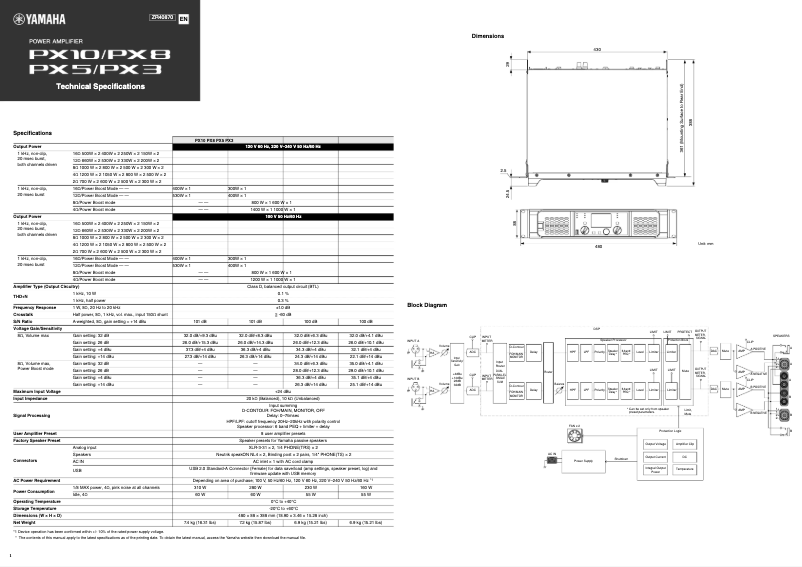 Page n°1 - Fiche technique Yamaha PX3