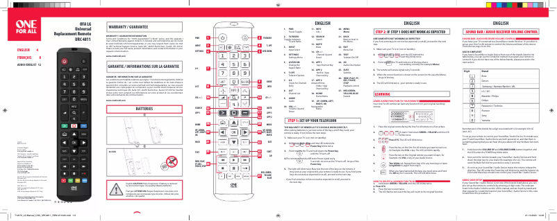 Page n°1 - Manuel utilisateur One for all URC 4811