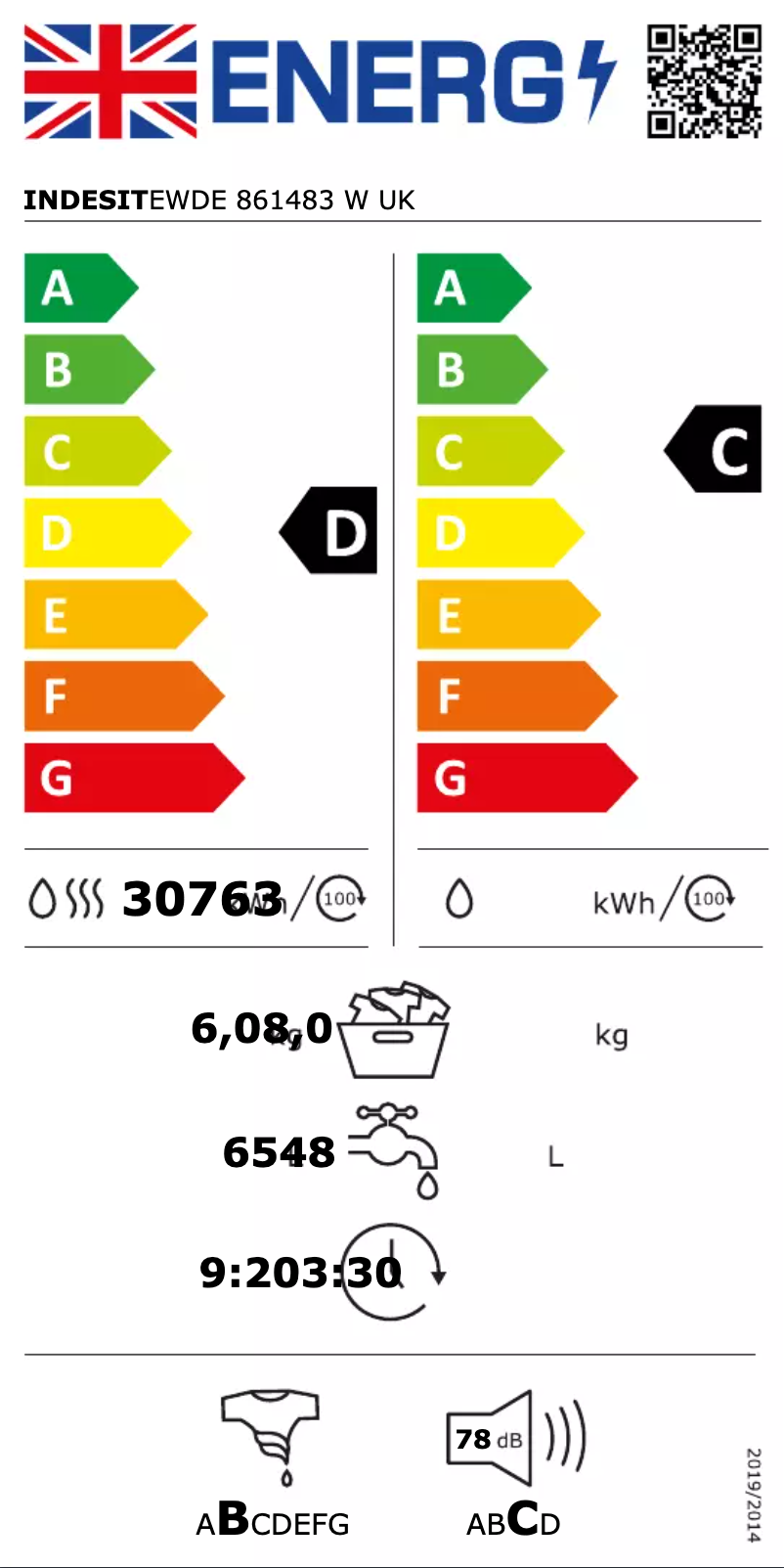 Page 1 de la notice Label énergétique Indesit EWDE 861483 W UK