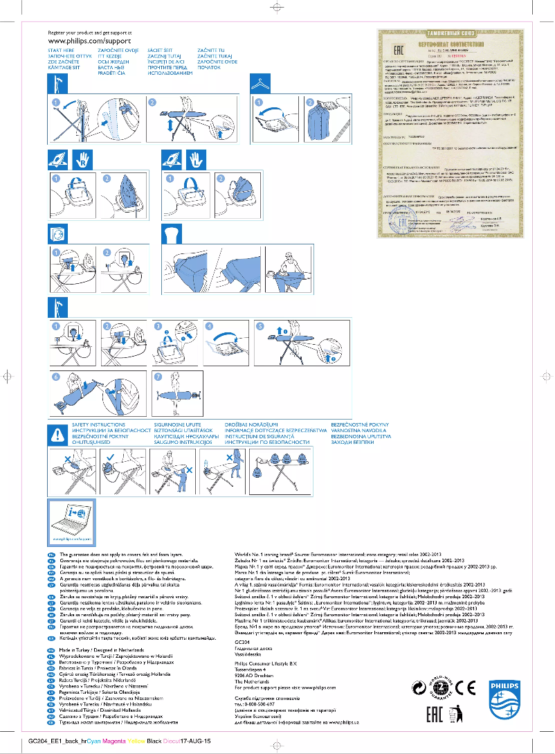Page 1 of the manual User Manual Philips Easy8 Express GC204
