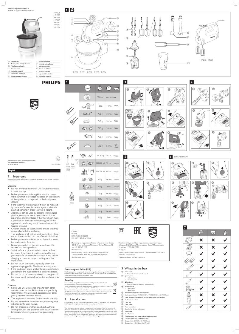 Page 1 de la notice Manuel utilisateur Philips HR1579