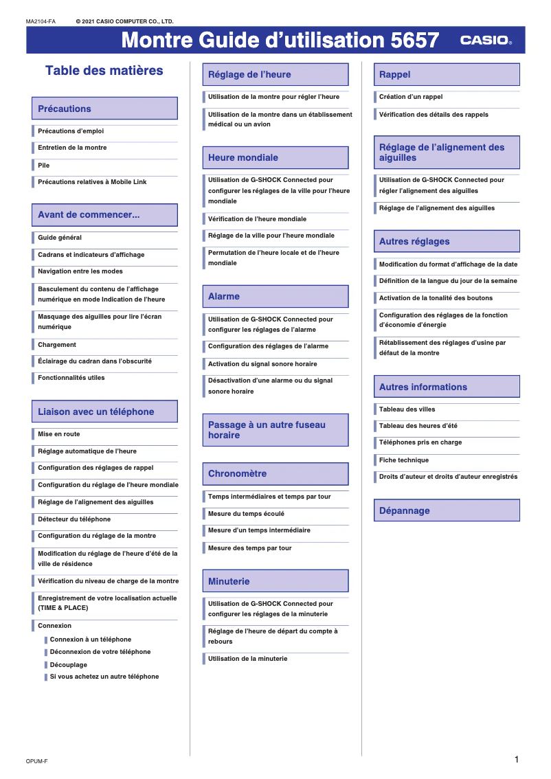 Image de la première page du manuel de l'appareil G-Shock GST-B40