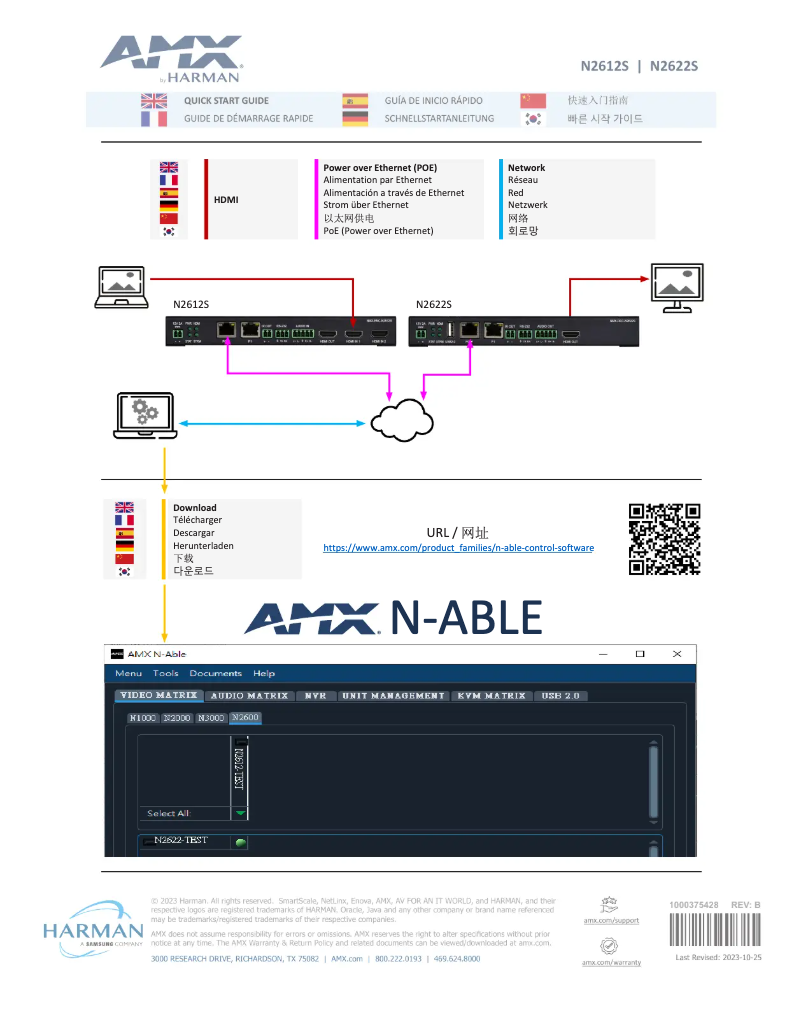 Page n°1 - Guide de démarrage rapide AMX NMX-DEC-N2622S