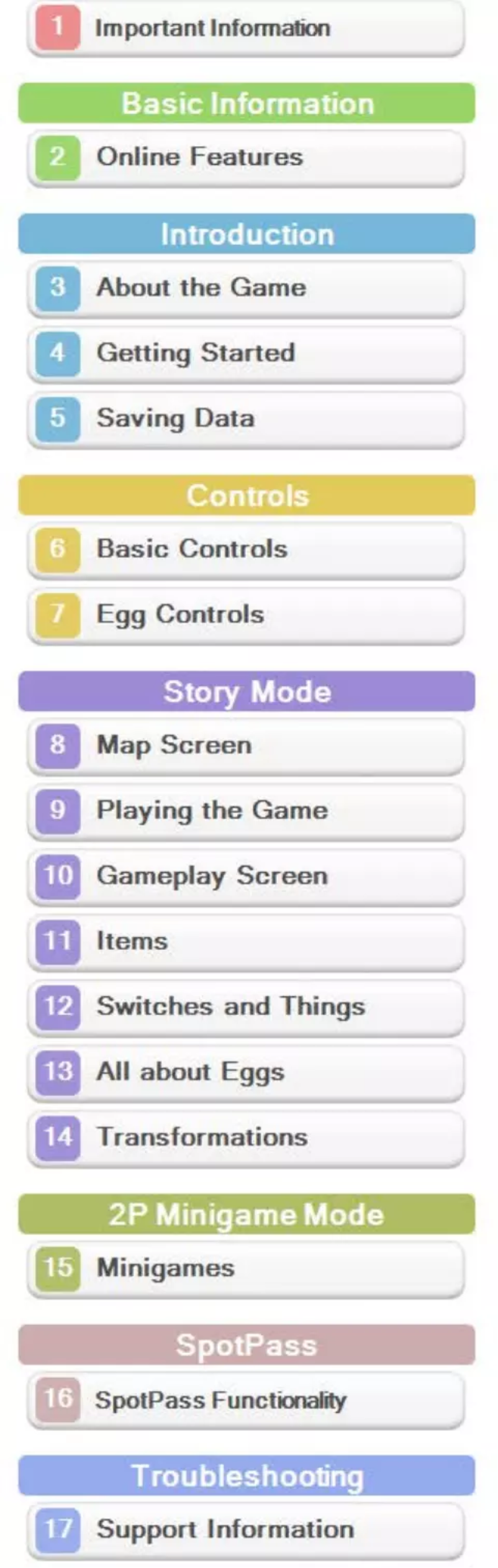 Page 1 de la notice Manuel utilisateur Nintendo Yoshis New Island (3DS)