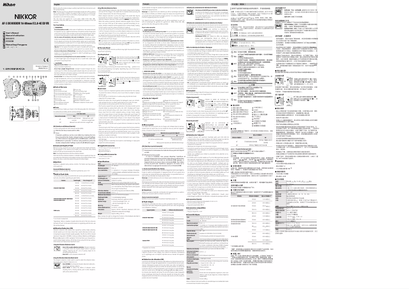 Page 1 de la notice Manuel utilisateur Nikon AF-S DX Nikkor 16-80mm f/2.8-4E ED VR