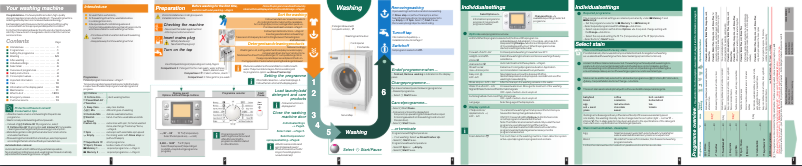 Page n°1 - Manuel utilisateur Bosch WAS287B0
