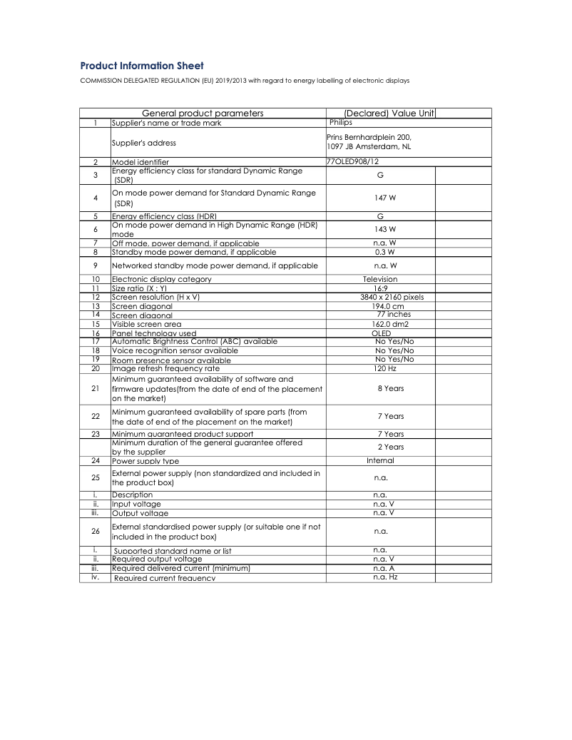 Página 1 del manual Ficha técnica Philips 77OLED908