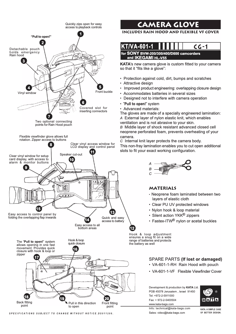 Image de la première page du manuel de l'appareil CG-1