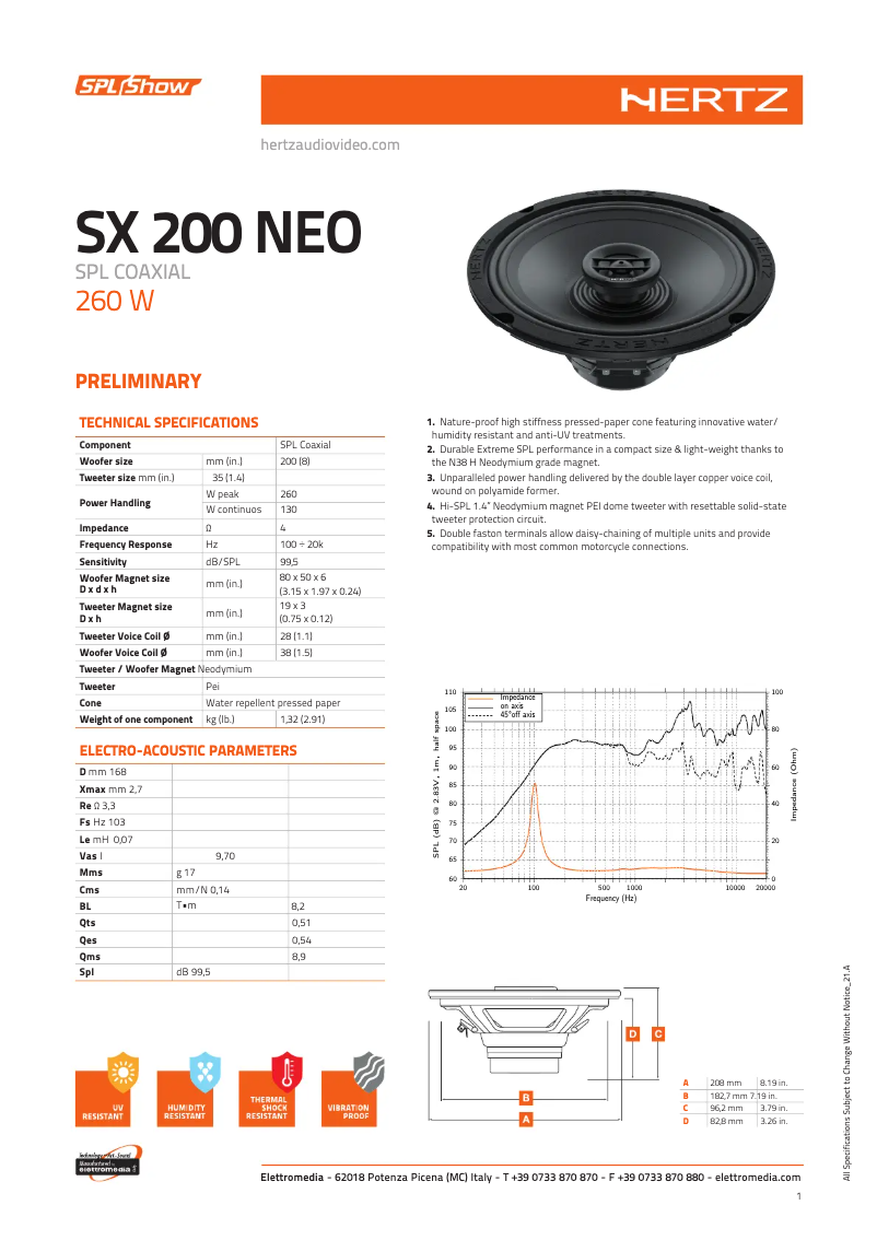 Page 1 de la notice Fiche technique Hertz SPL Show SX 200 NEO