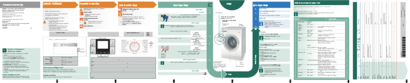 Image de la première page du manuel de l'appareil WAS32843