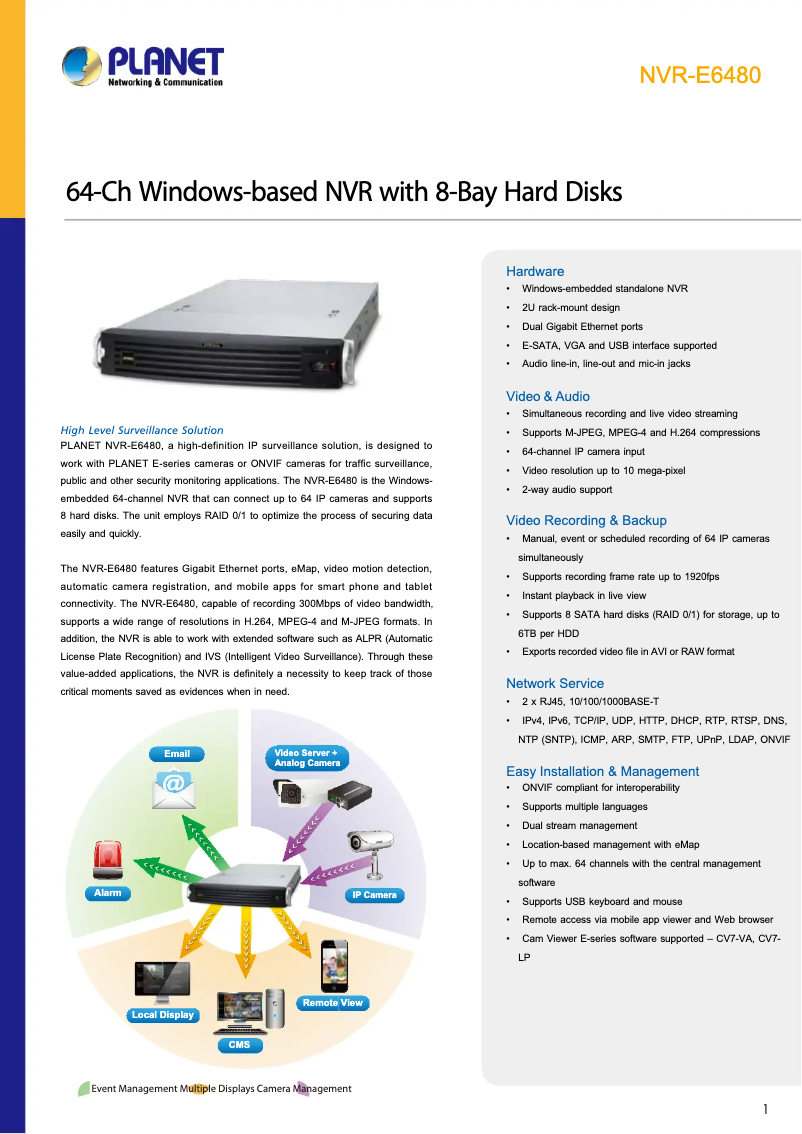 Page 1 de la notice Fiche technique Planet NVR-E6480