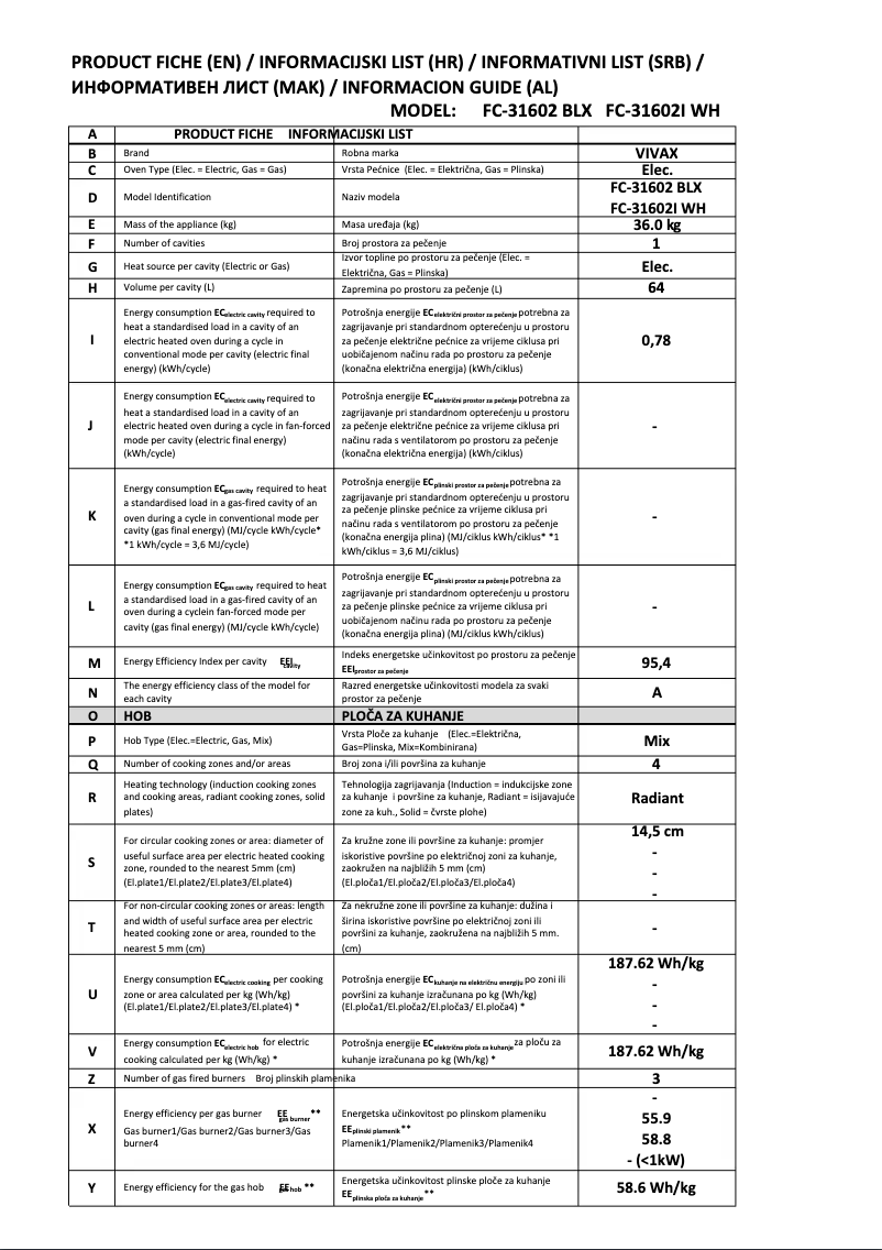 Page n°1 - Fiche technique Vivax FC-31602 BLX