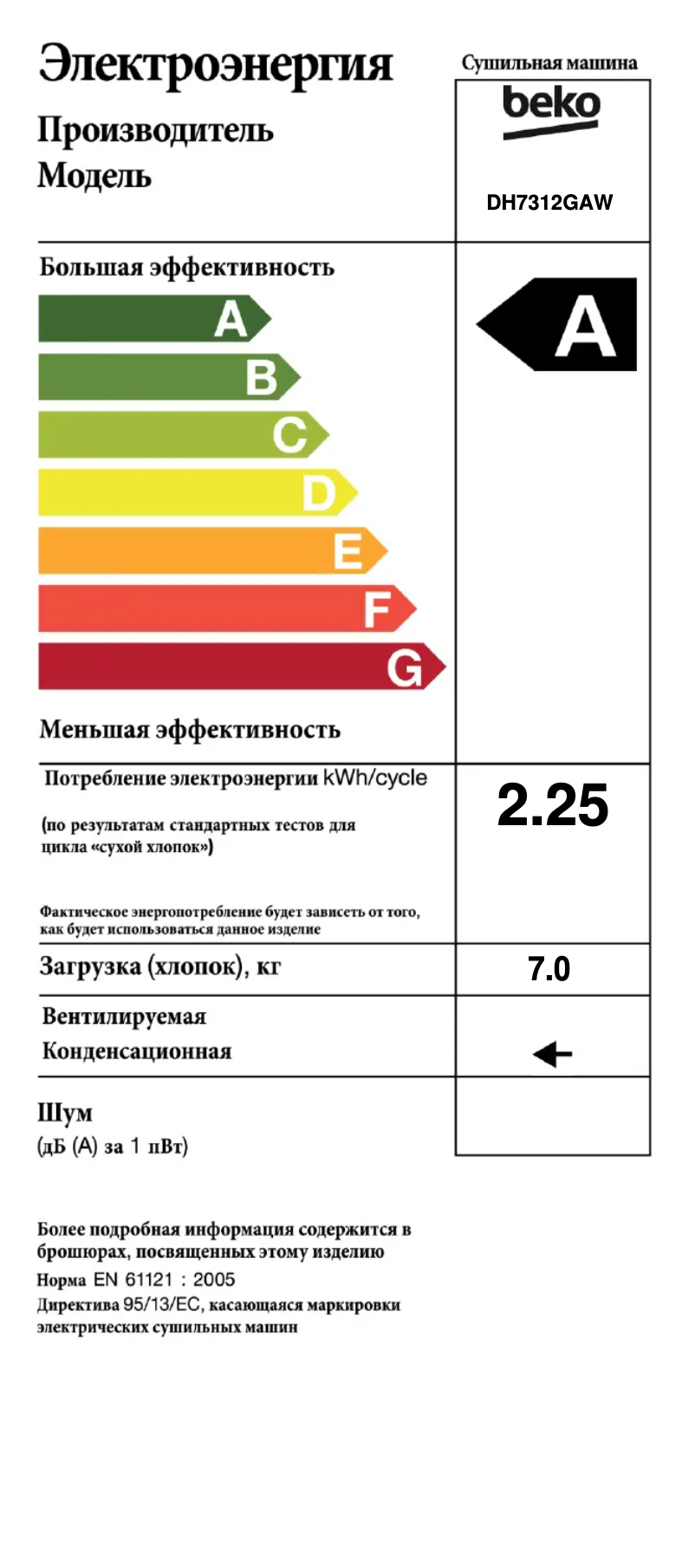 Image de la première page du manuel de l'appareil DH7312GAW