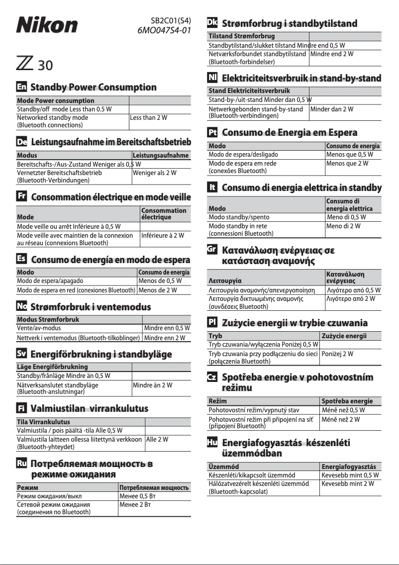 Page 1 de la notice Label énergétique Nikon 1 V3
