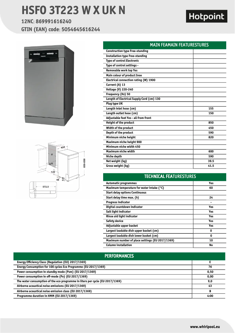 Image de la première page du manuel de l'appareil HSFO 3T223 W X UK N