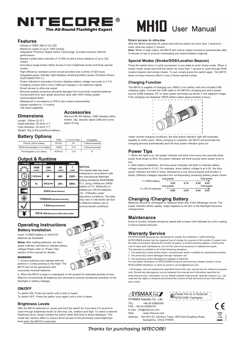 Image de la première page du manuel de l'appareil MH10