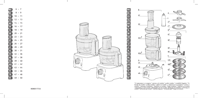 Image de la première page du manuel de l'appareil DoubleForce Compact DO5468