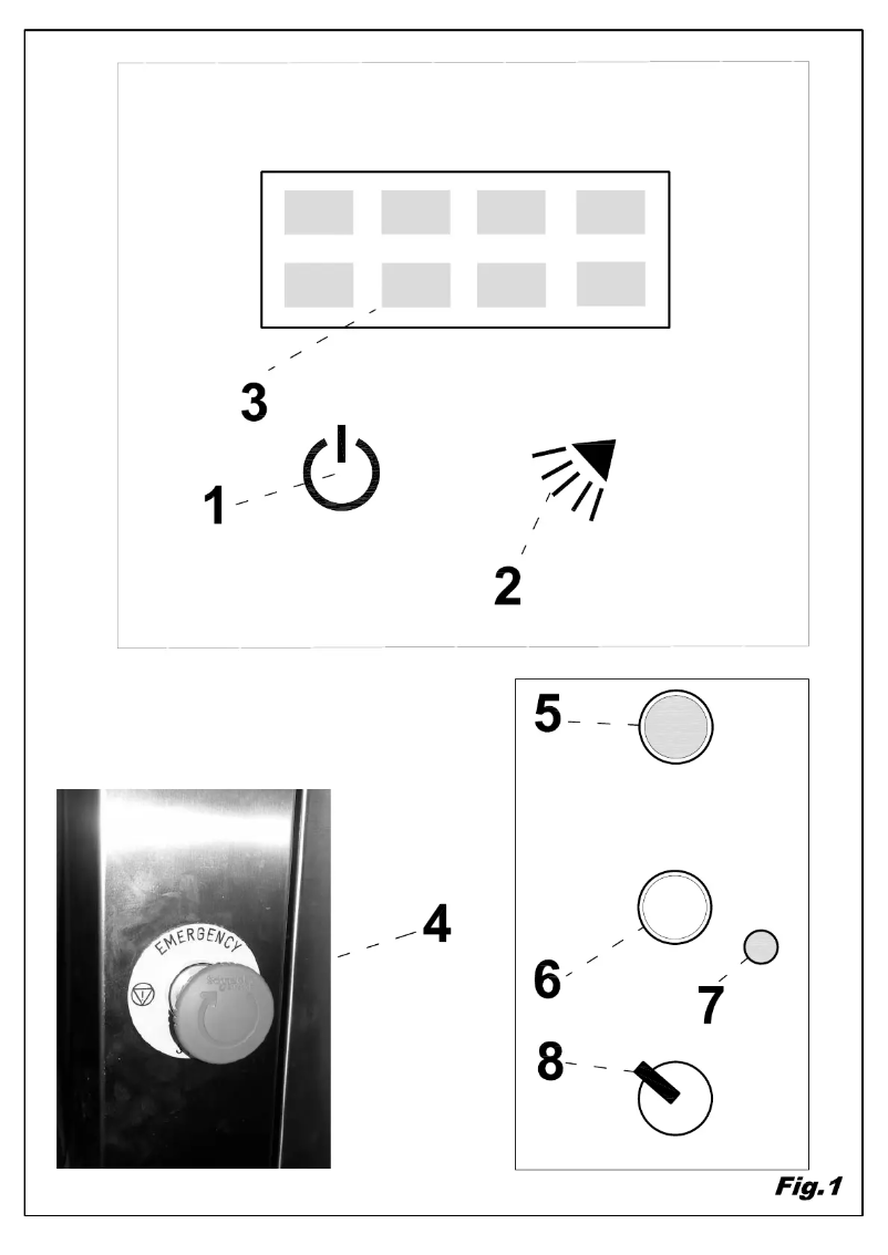 Image de la première page du manuel de l'appareil River Multi 414.2