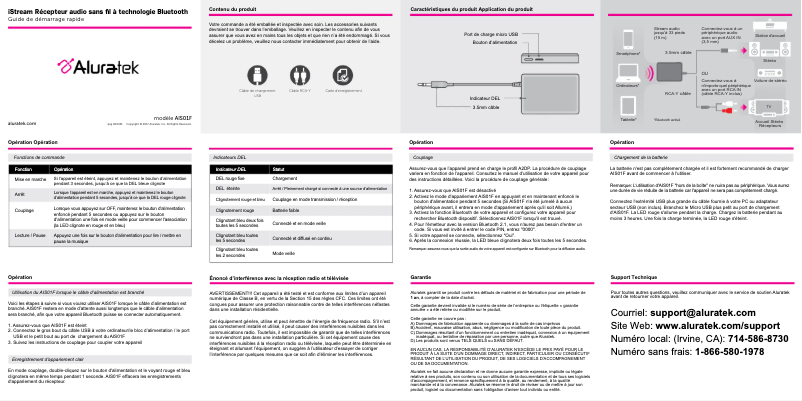 Page n°1 - Guide de démarrage rapide Aluratek AIS01F