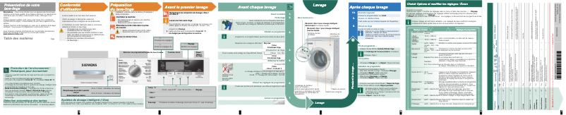 Page 1 de la notice Manuel utilisateur Siemens WM14S840FG