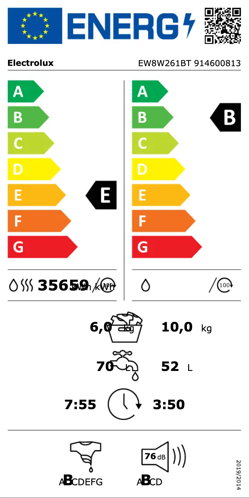 Image de la première page du manuel de l'appareil EW8W261BT