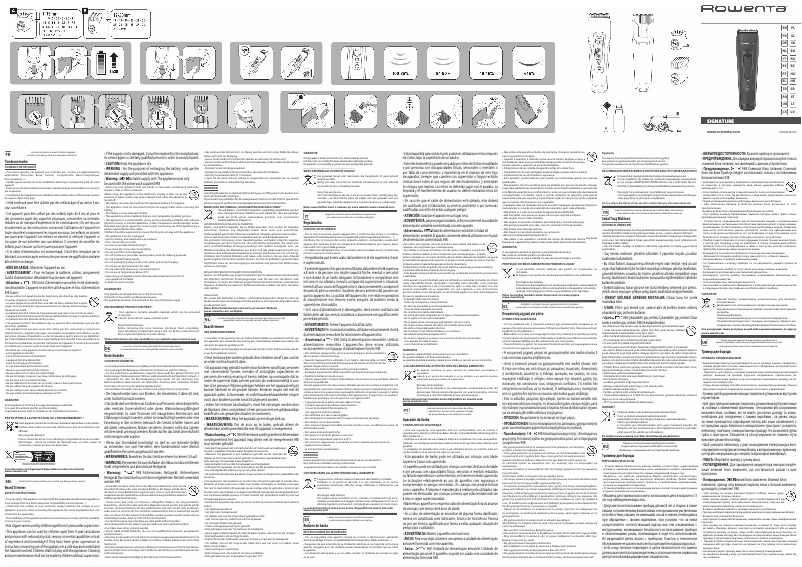 Page n°1 - Manuel utilisateur Rowenta Signature Long Beard TN4500