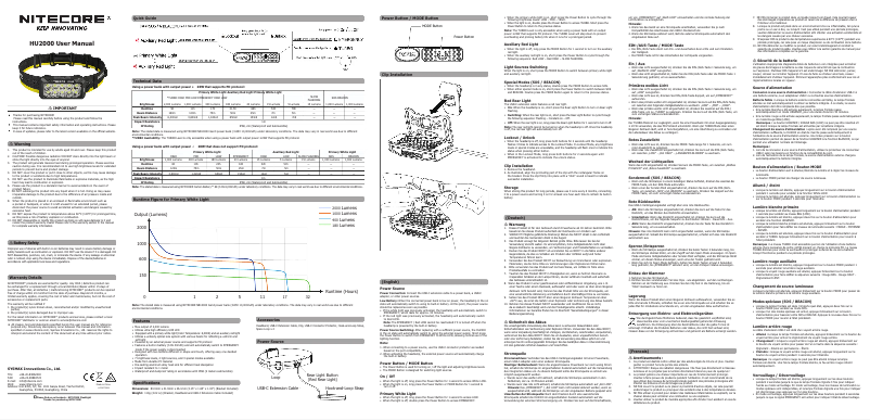 Image de la première page du manuel de l'appareil HU2000