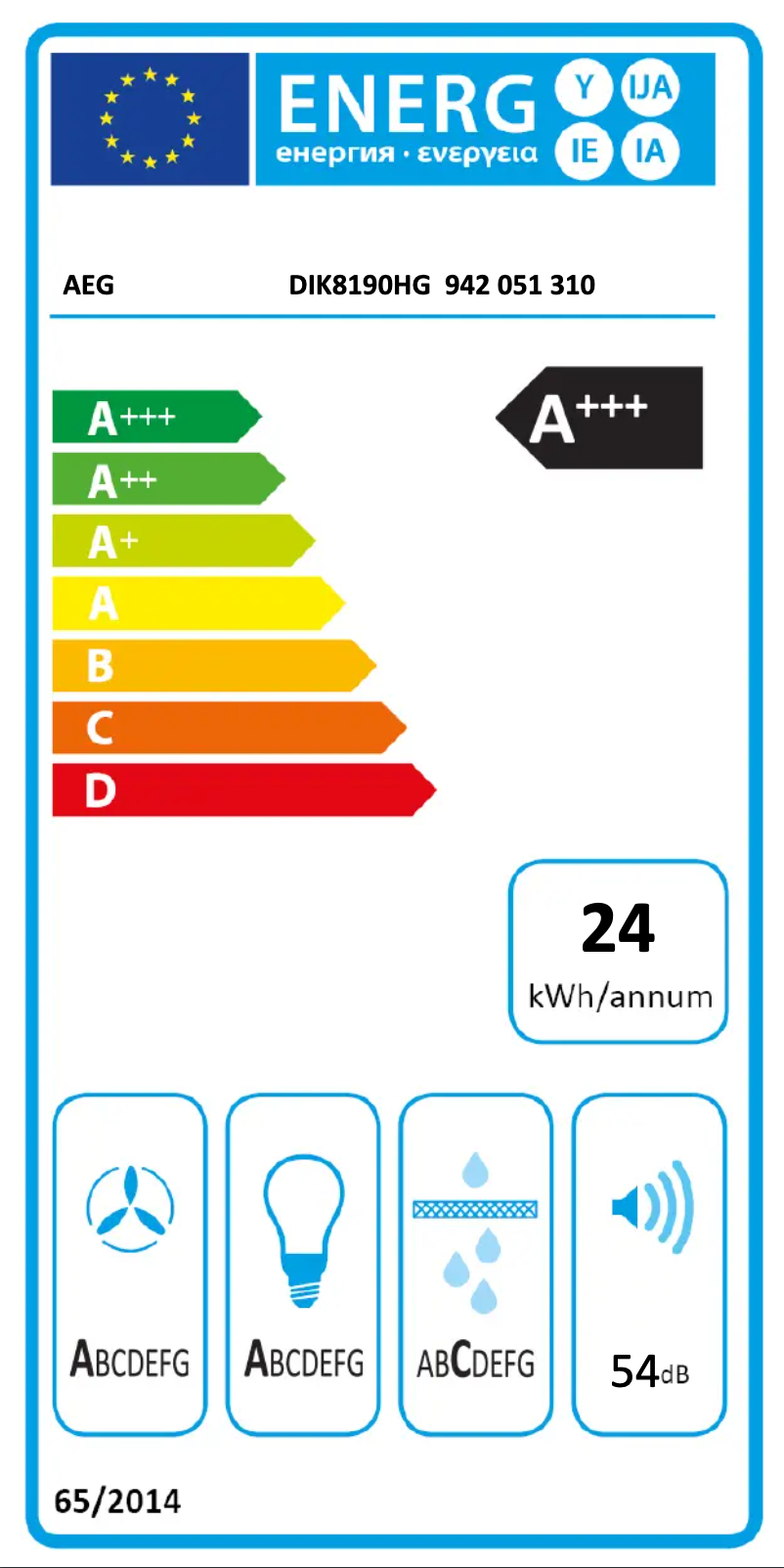 Página 1 del manual Etiqueta energética AEG DIK8190HG
