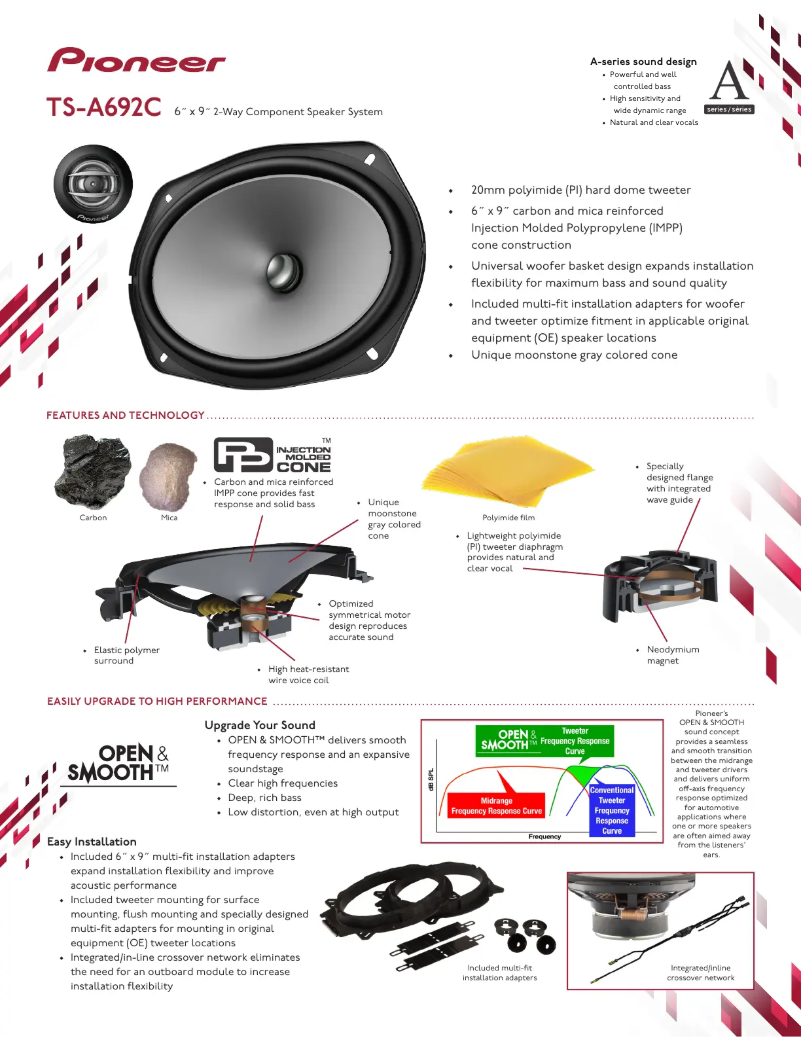 Page n°1 - Brochure Pioneer TS-A692C