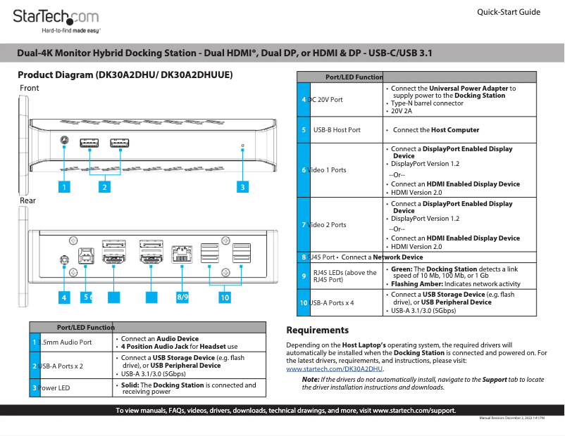Image de la première page du manuel de l'appareil DK30A2DHUUE